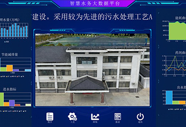 南通海安某汙水廠智慧水務示（shì）範（fàn）...